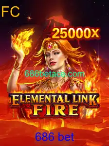 Explorando o Mundo de ElementalLinkFire: Um Mergulho nas Regras e Estratégias